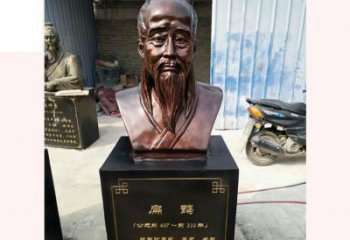 绵阳铸造古代名医扁鹊胸像，展现生命的传承之美