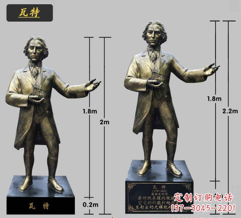 绵阳瓦特铜雕像